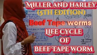 Beef Tape worm | Taeniarynchus Saginatus | Some Tapeworms Parasites in Humans | Cestodes | Zoology