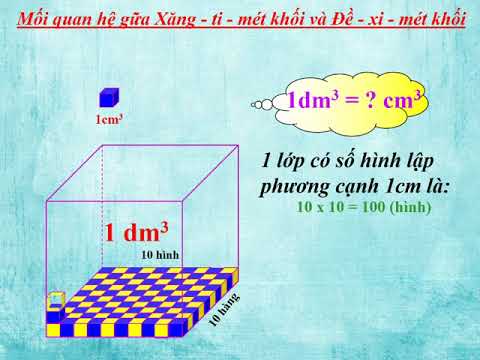Tuần 24 - Môn Toán - Lớp 5 - Bài: Xăng - ti - mét khối. Đề -xi - mét khối