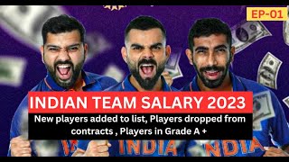 Different Team with Different Salary Contract | Ep-01 | BCCI | Indian Team Nandinii Blogs Guide