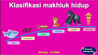 Klasifikasi makhluk hidup - Biologi kelas 10 SMA screenshot 5