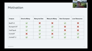 CoVoST 2 and Massively Multilingual Speech Translation - (3 minutes introduction)