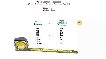 Italian Course Beginner Series 51: Object Contracted Pronouns