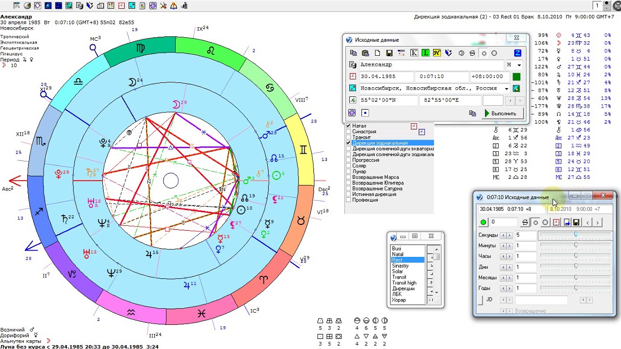 Ректификация Гороскопа Онлайн По Событиям