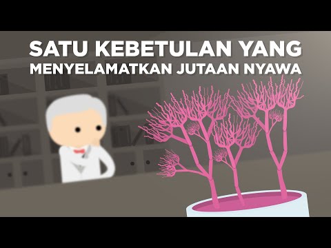 Video: Kapan aspirin ditemukan?