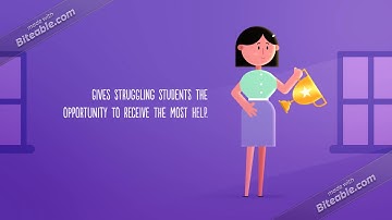 The Flipped Classroom According to Bergmann and Sams