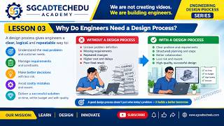 What Is the Engineering Design Process | 12 Steps Explained #engineering#cad    #mechanicaldesign