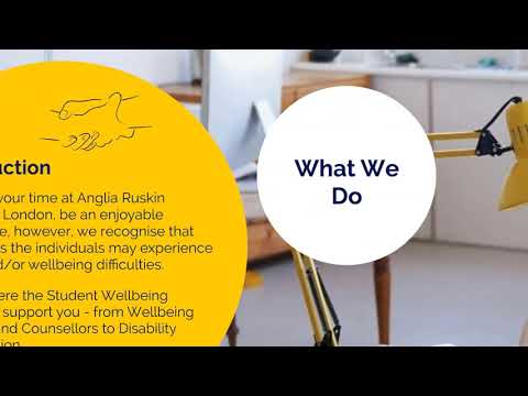 Student Wellbeing at ARU London (2021 Update)