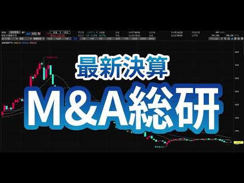 10/30　M&A総研(9552)　決算　ざっくりまとめ　by AI　#株 #株式投資　#決算
