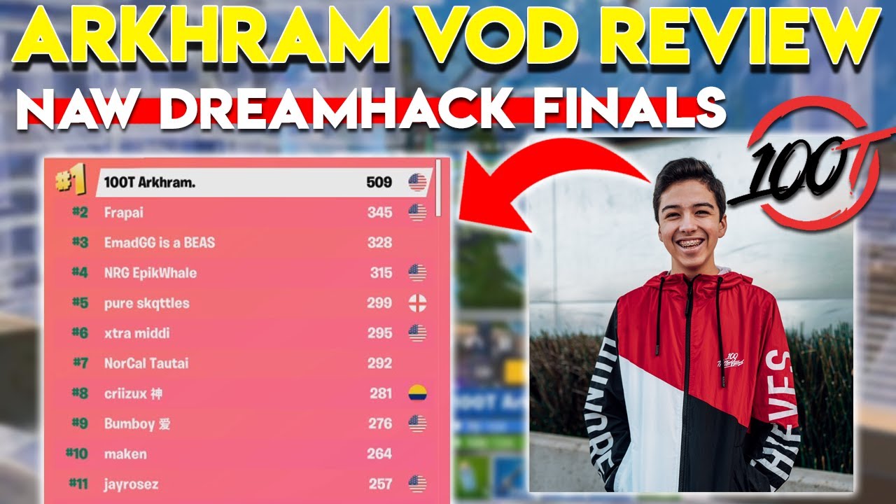 [VOD REVIEW] 100T ARKHRAM - 1st Place NAW Dreamhack Finals!