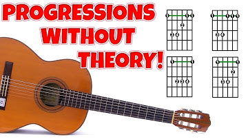Create Chord Progressions Without Music Theory