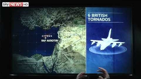 Iraq Airstrikes: Operation Shader Explained