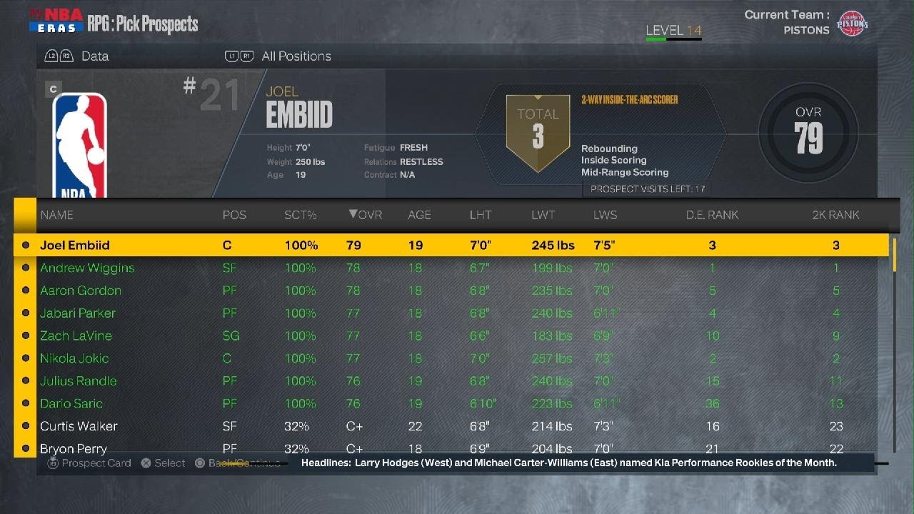 NBA 2K23 PS5 MyERAS 2000S DETROIT PISTONS REWIND E25 YouTube