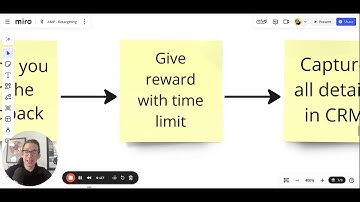 STOP Losing Sales! The POWER of Abandoned Cart Calls 📞 (Instant Revenue Boost!)