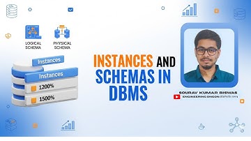 Instances and Schemas in DBMS | Database Concepts| (ইঞ্জিনিয়ারিং অঙ্গন)@EngineeringOngon