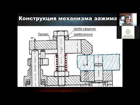 Технологическая оснастка - элементы закрепления