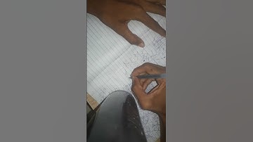 📝How to signature✍🏻 ?