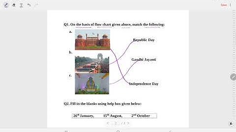 SMCD EDMC Class 1 EVS Worksheet Solution week 10 Topic: National  Festivals