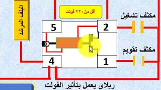 عمل الثلاجة الكهربية لجهاز التكييف * The work of the electric refrigerator for the air conditioner