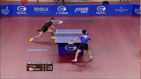 2013 Qatar Open MS-QF: Xu Xin - Chuang Chih-Yuan (full match|short form) HQ