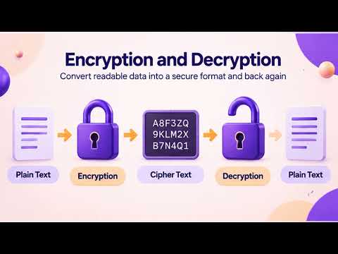 Cryptography: A Practical Visual Guide - cybersecurityassignmenthelp.com