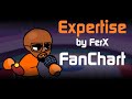 Expertise  by ferx  fan chart