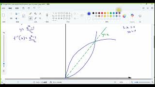 6 logarithmic and exponential functions save my exam 1 Medium Question