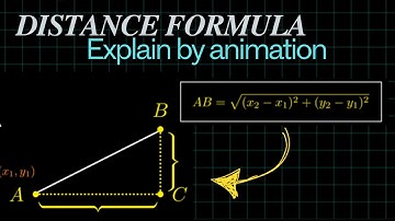 Distance Formula Explained Visually | Animated Proof & Derivation | Easy Math Guide | InsightMath