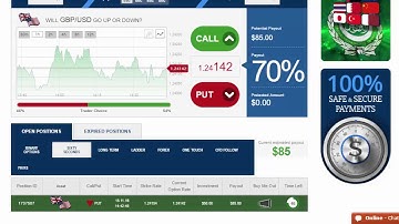 Auto Binary Signals (Main ABS) Video 2 Live Trading - November 15th 2016