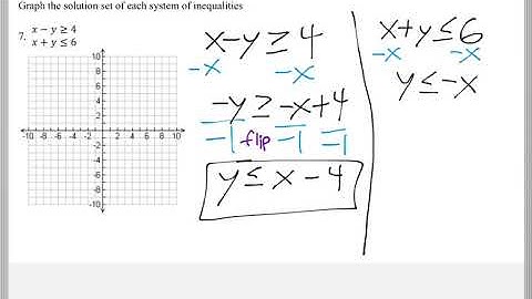 Math 118 : 2.3 #7 (Mathematical Explorations Tutorial : Linear Inequalities)
