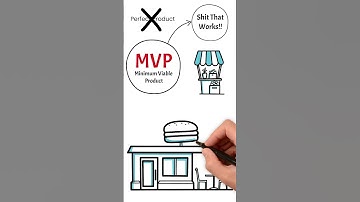 MVP Introduction
