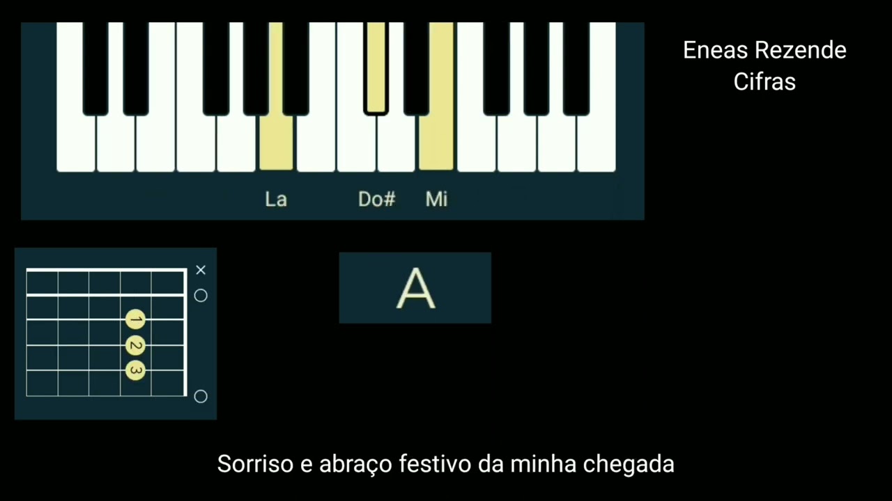 Estudos de Cifras e melodias para violão e teclado