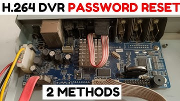DVR Password Recovery -H.264 Dvr Password Reset -CCTV DVR -2 Method To Reset Dvr Password -FIXMYDVR