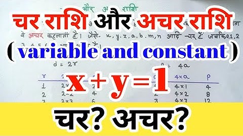 चर राशि और अचर राशि/Variable and constant /Char aur Achar Rashi