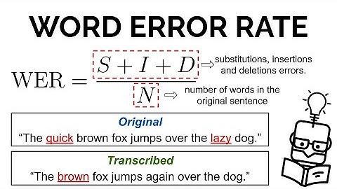 Word Error Rate (WER) Explained - Measuring the performance of speech recognition systems