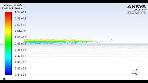 ANSYS Fluent particle tracking simulation 04