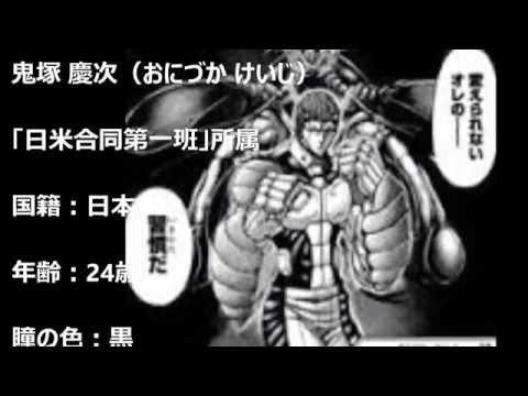 テラフォーマーズ　鬼塚 慶次（おにづか けいじ）