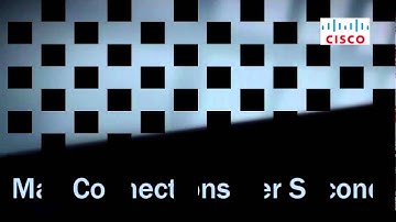 Cisco ASA 5585-X SSP60 Clustering Performance Tests