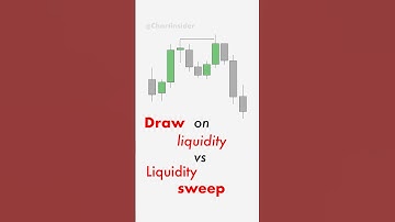 what is Draw on liquidity & liquidity sweep #ictconcepts #smc #forex