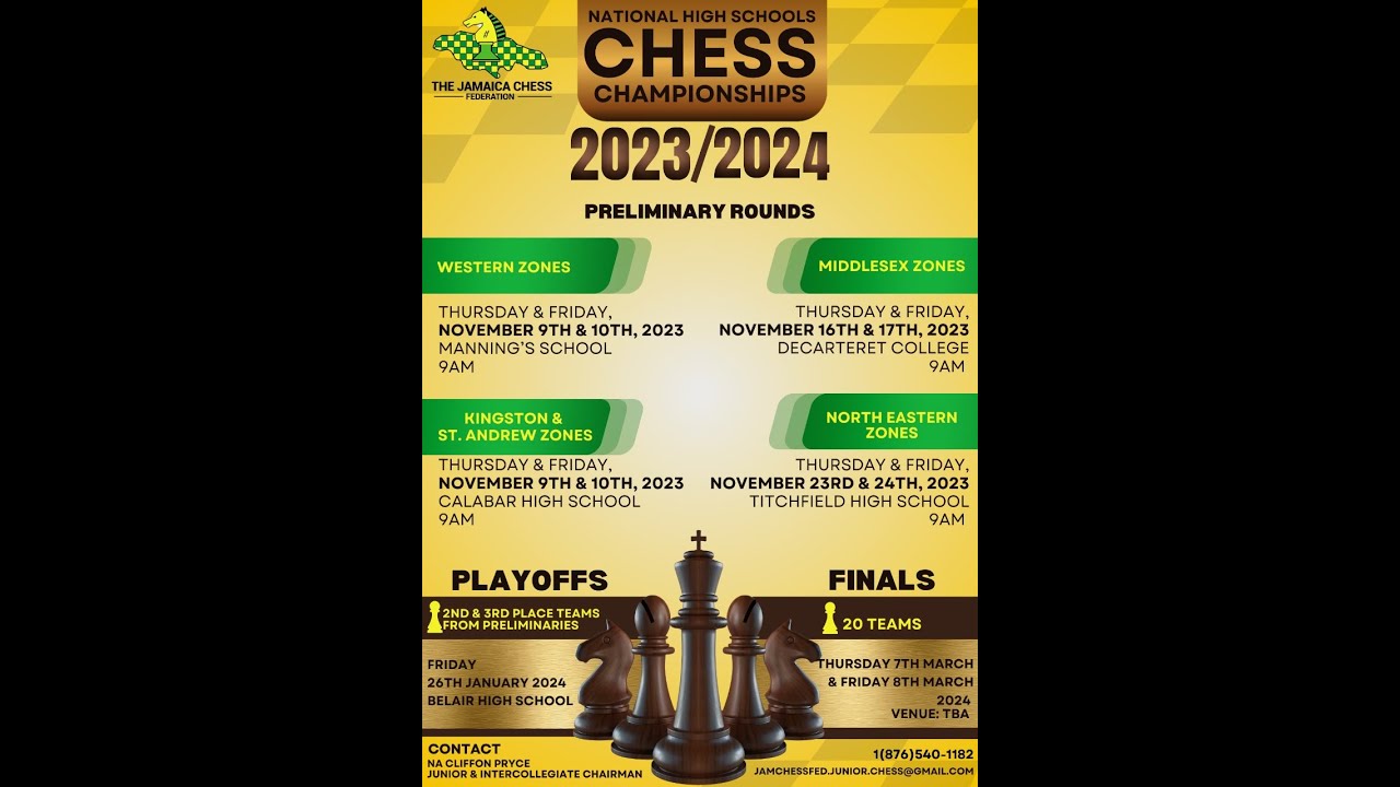 2023/2024 National High School Chess Championship Approaching YouTube