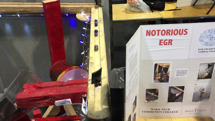 Rube Goldberg Video Wake Tech Community College EG...