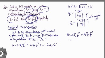 The Spectral Decomposition