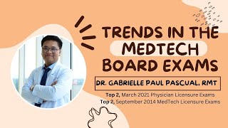 Trends in the MedTech Board Exams (August 2023 Edition) | Legend Review Center