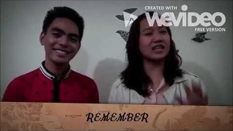 NATURE OF SMALL-GROUP COMMUNICATION BY GROUP3