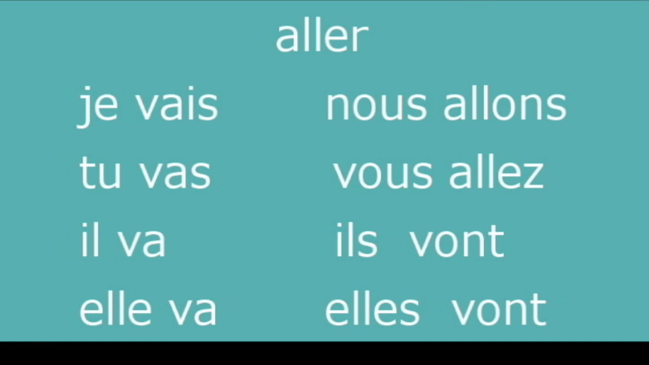 french-verb-conjugation-of-aller-to-go-in-the-present-tense-youtube
