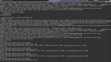 OpenCV 4 with Python Blueprints – Second Edition | 9. Learning to Classify and Localize Objects