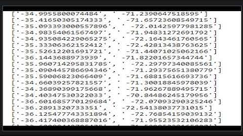 Video de los algoritmos de PRIM, Kruskal y Dijkstra