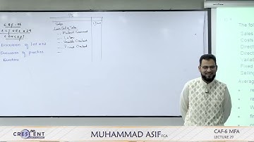 CAF 06 MFA || Muhammad Asif, FCA || Autumn 2024 Session || Lecture 29