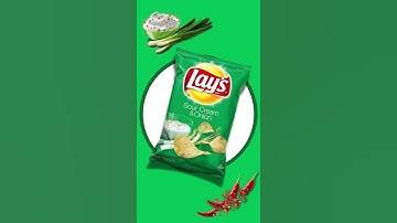 full tutorial |product advertisment |product animation | motion animation| animation| canva hindi