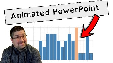 PowerPoint graph animations with vectorized graphs