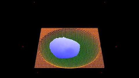 SPH fluid + marching cubes